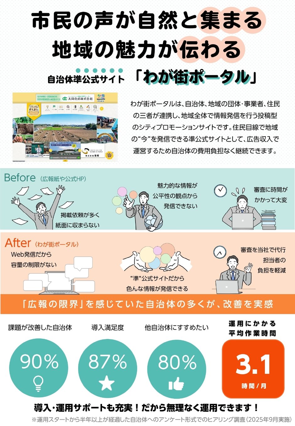 上司への説明が必要な自治体様向け01