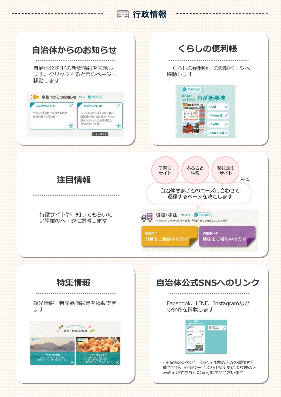 2-2_構築業務_わが街ポータルサイト全体イメージ_3-1