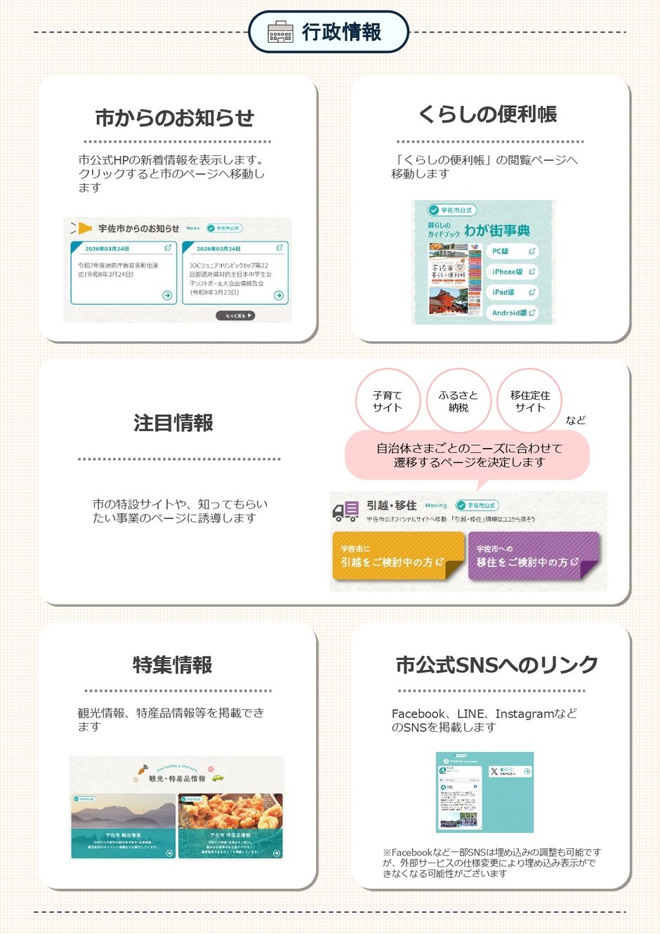 2-2_構築業務_わが街ポータルサイト全体イメージ_3