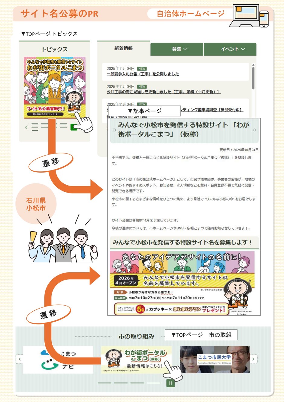 2-4_構築業務_広報活動_3-1