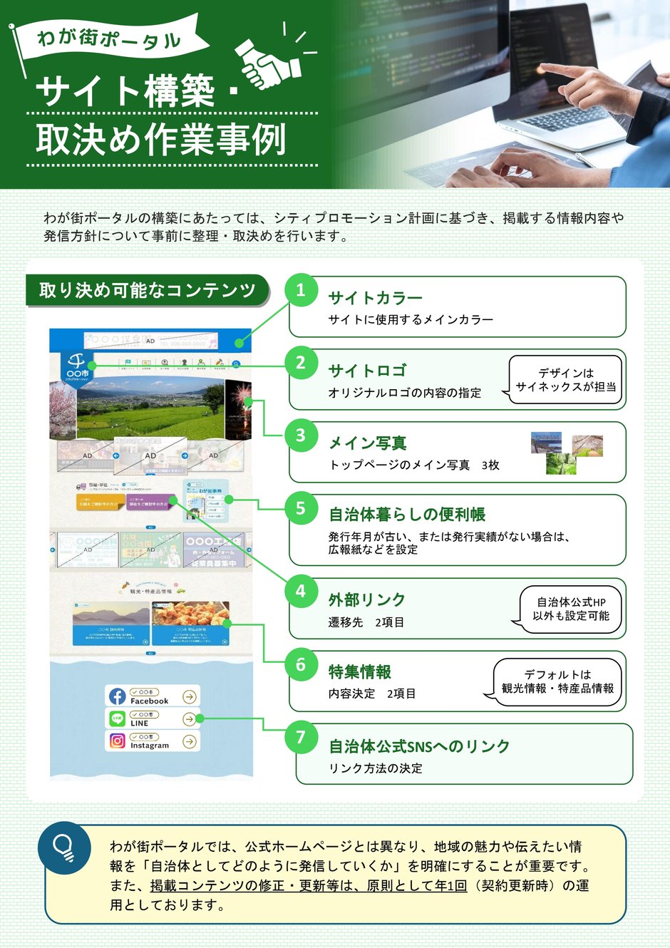 2-5_構築業務_サイト構築取決め作業事例_1-1