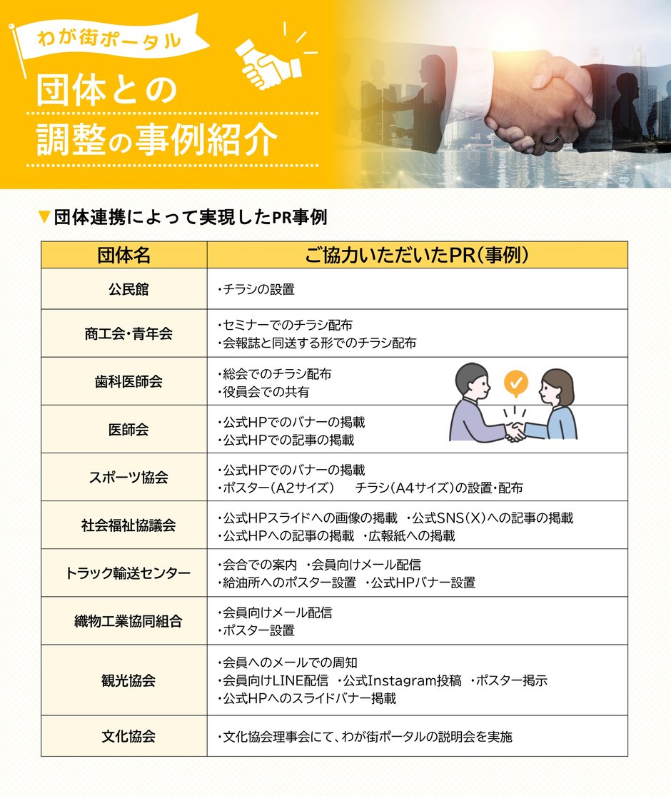 2-6_構築業務_団体調整事例_1-2