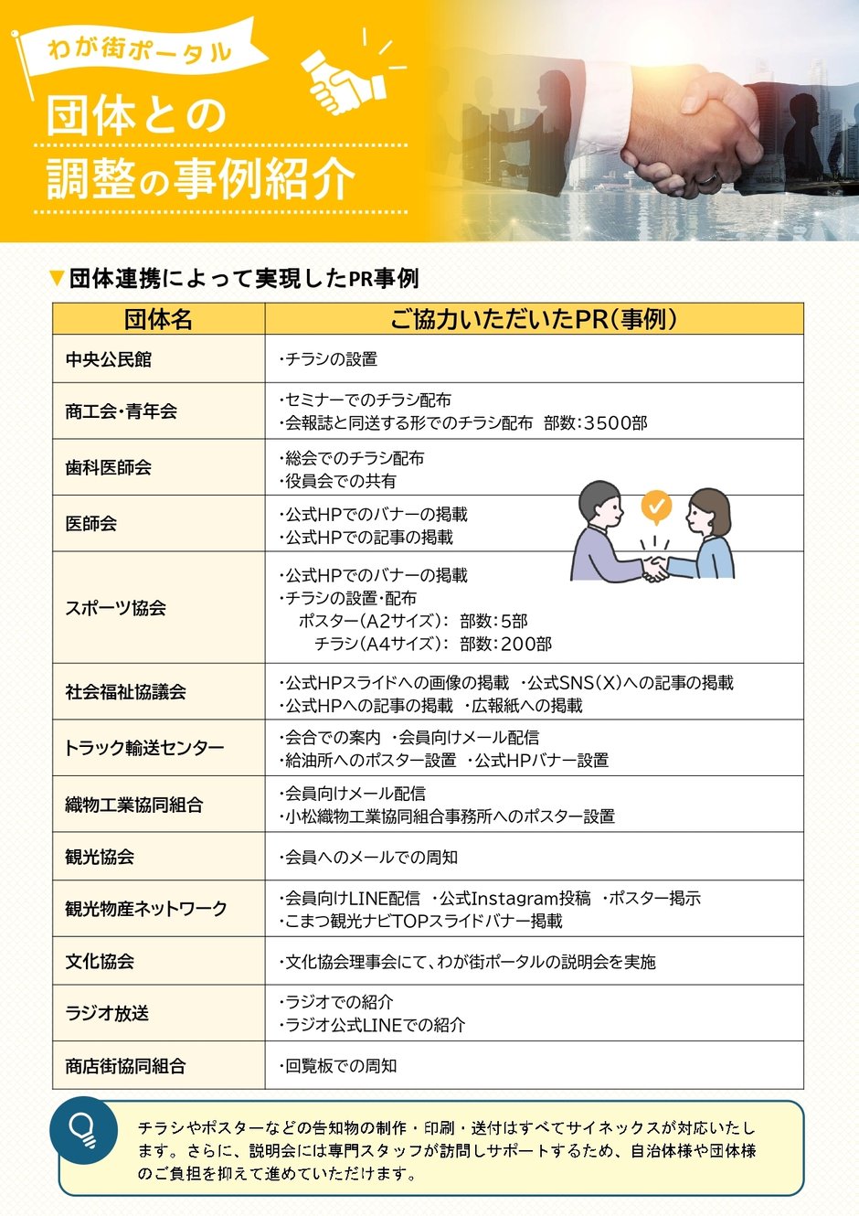 2-6_構築業務_団体調整事例_1