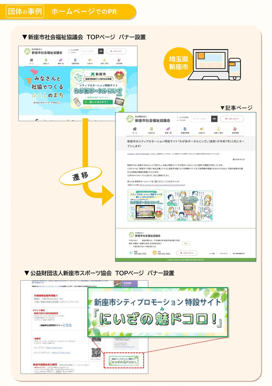 2-6_構築業務_団体調整事例_4-1