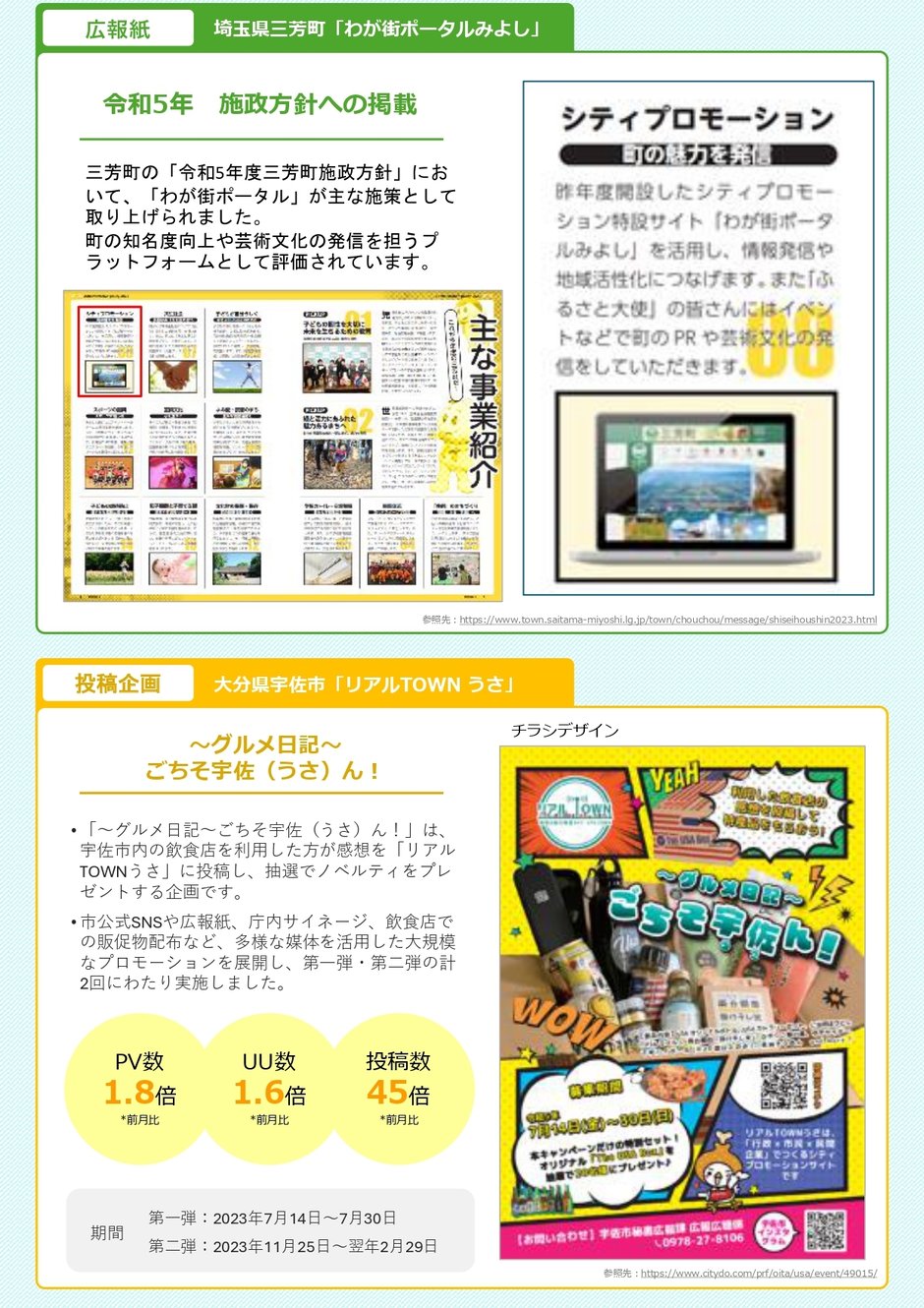 3-1_運用業務_取組企画紹介_2