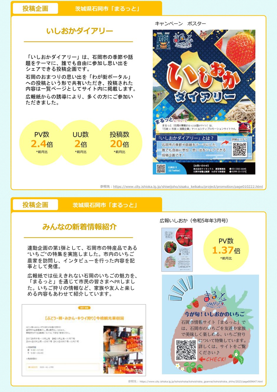 3-1_運用業務_取組企画紹介_3-2