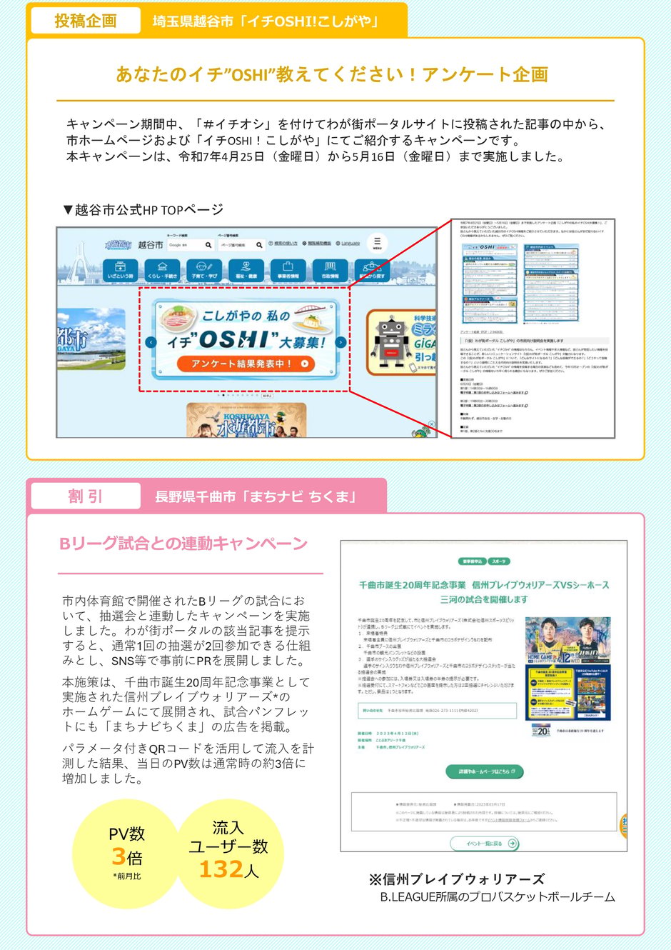3-1_運用業務_取組企画紹介_6-2