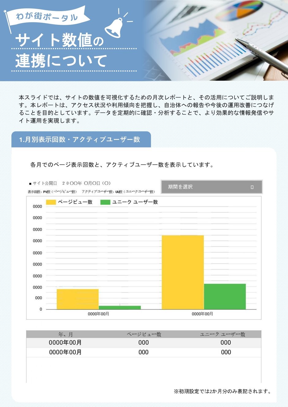 3-3_運用業務_サイト数値連携について_1