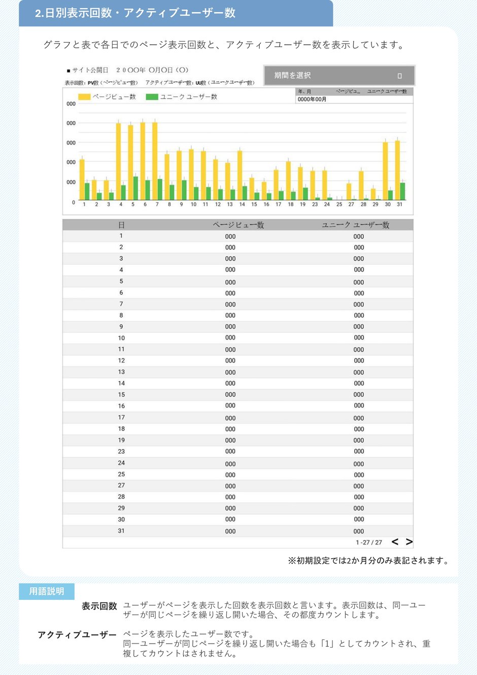 3-3_運用業務_サイト数値連携について_2-1