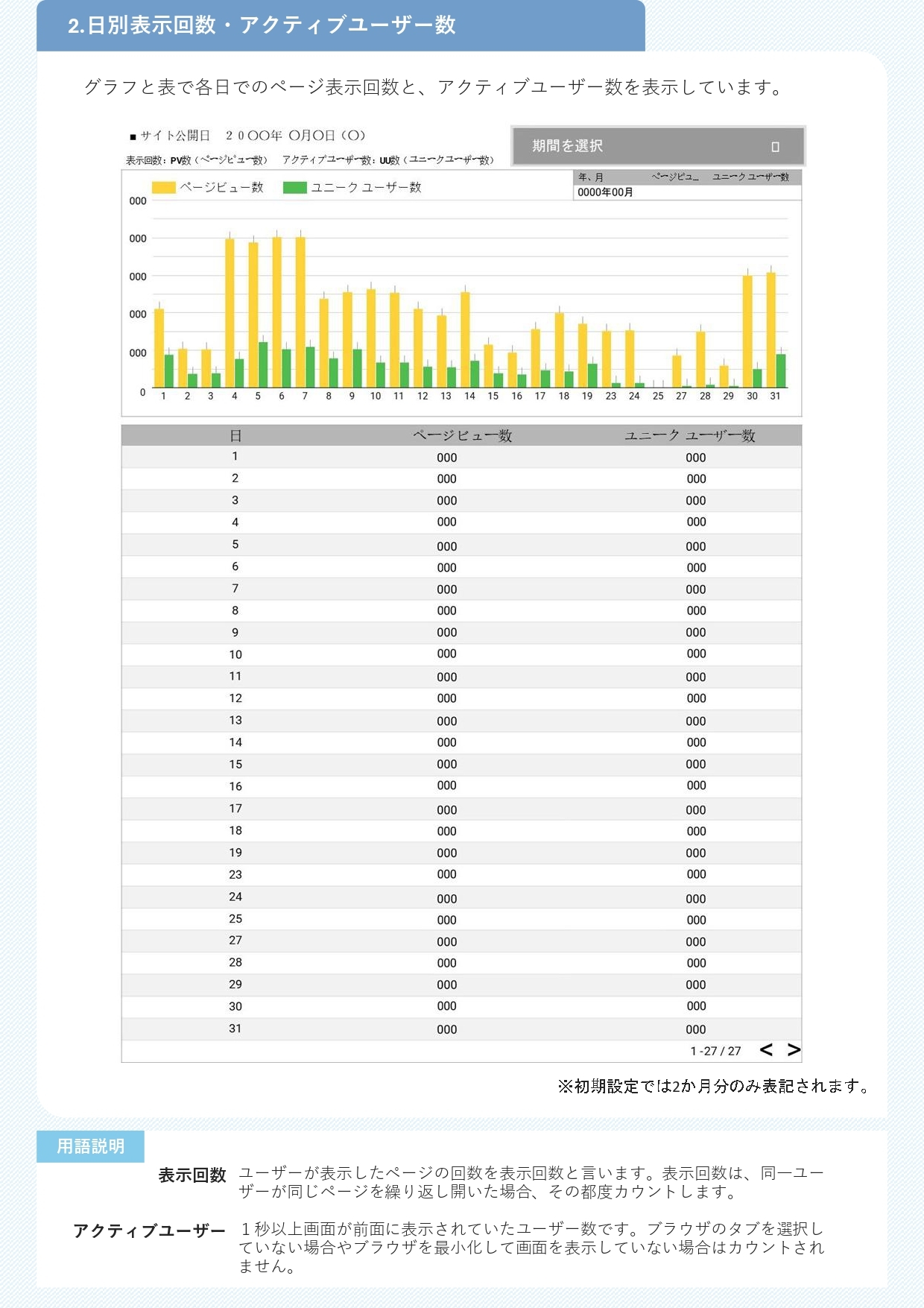 3-3_運用業務_サイト数値連携について_2