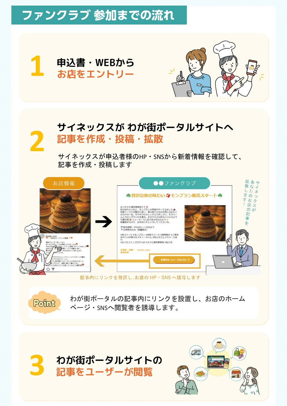 3-4_運用業務_ファンクラブ施策について_1.1_20260430_page-0002