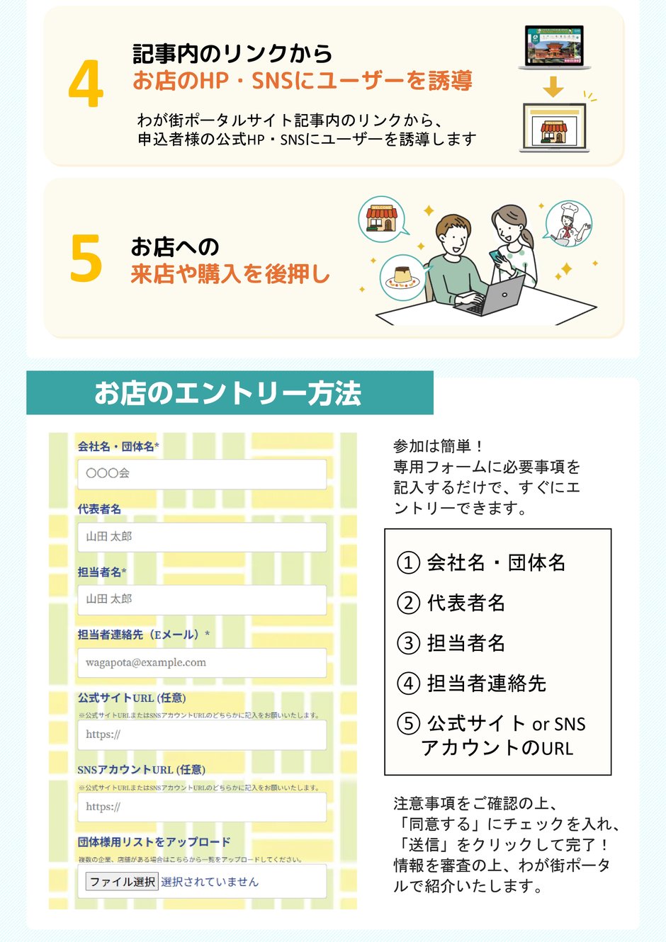3-4_運用業務_ファンクラブ施策について_1.1_20260430_page-0003