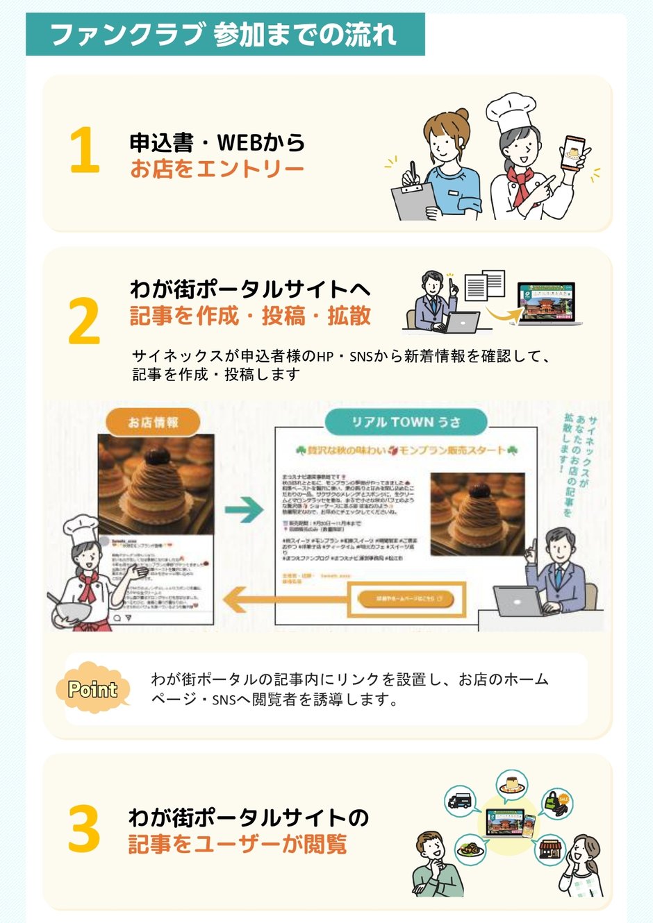 3-4_運用業務_ファンクラブ施策について_2