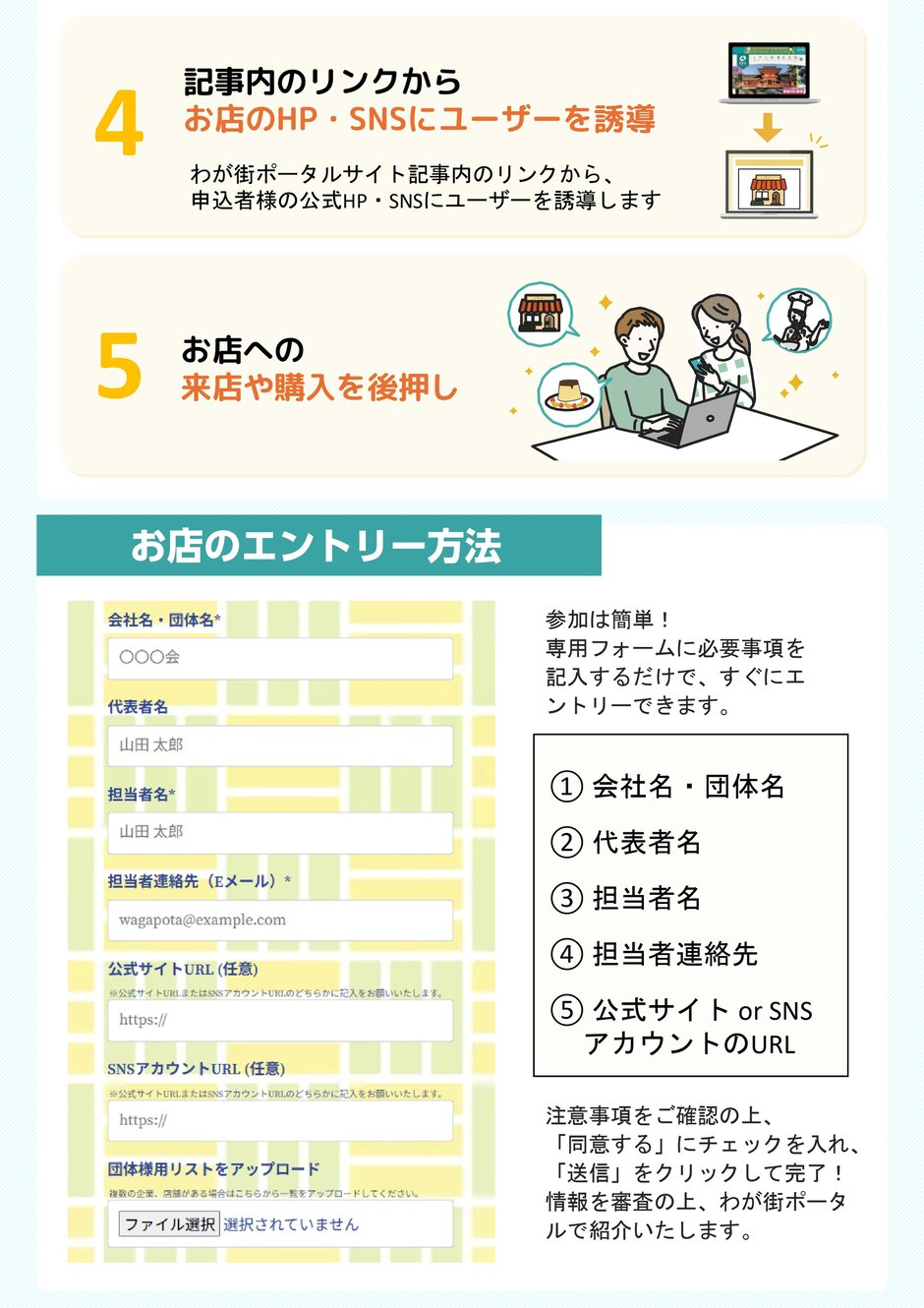 3-4_運用業務_ファンクラブ施策について_3-1