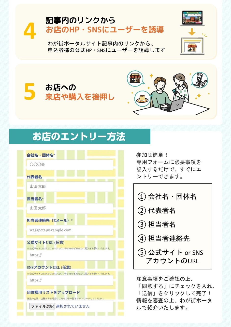 3-4_運用業務_ファンクラブ施策について_3
