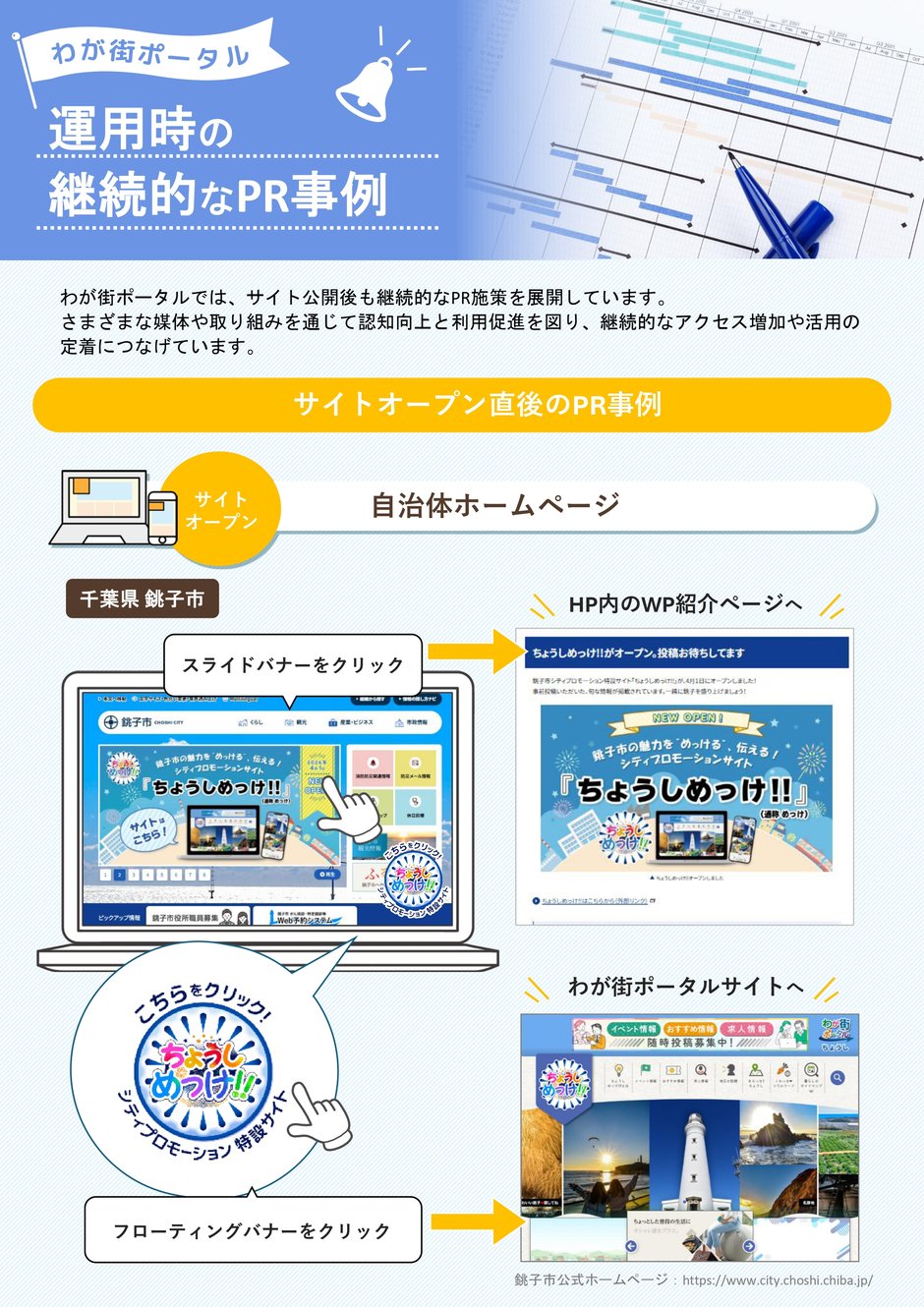 3-5_運用業務_運用時の継続的なPR事例_1-1