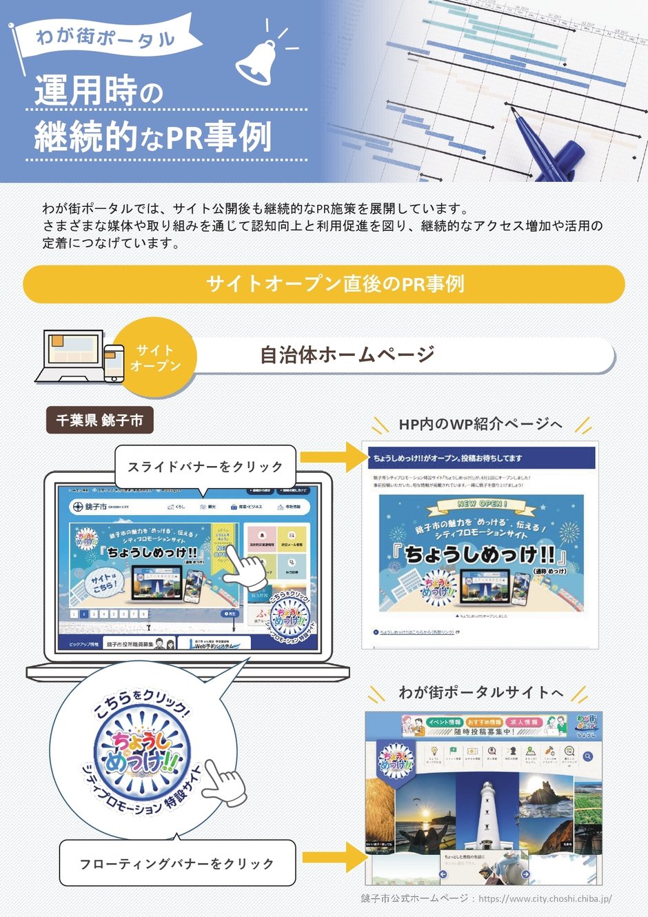 3-5_運用業務_運用時の継続的なPR事例_1