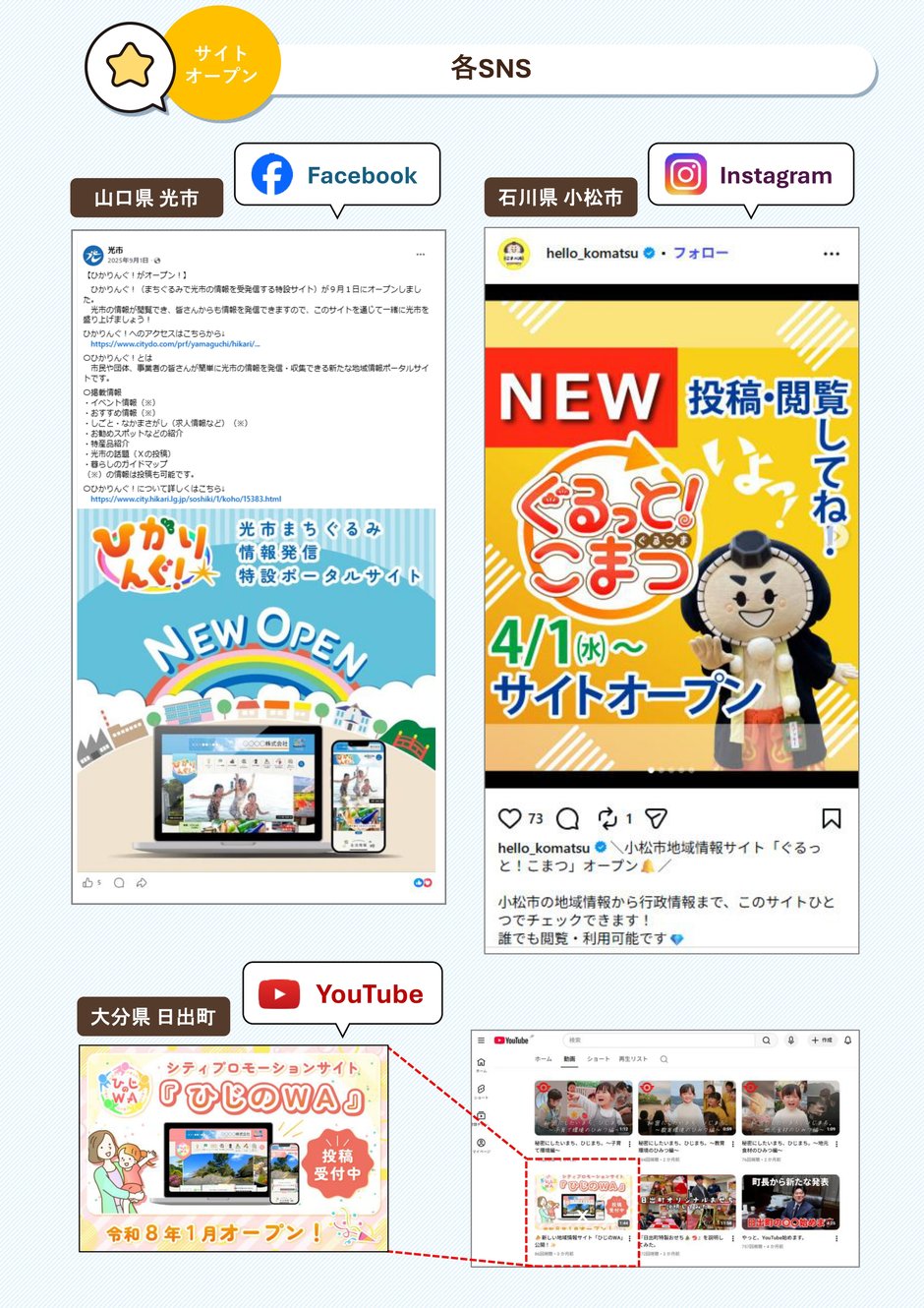 3-5_運用業務_運用時の継続的なPR事例_2-1