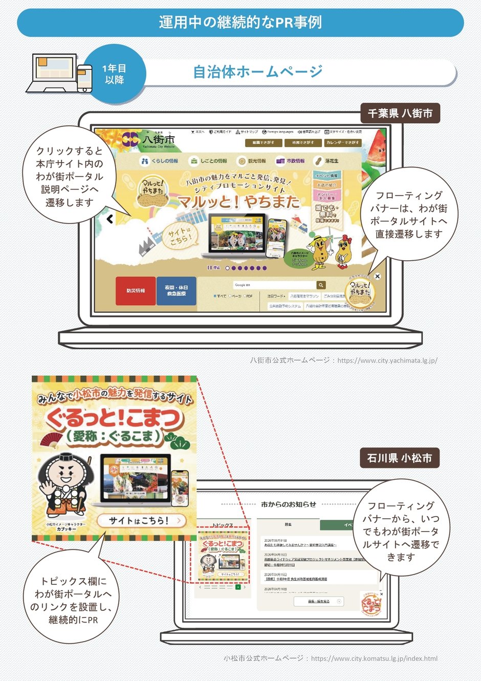 3-5_運用業務_運用時の継続的なPR事例_6
