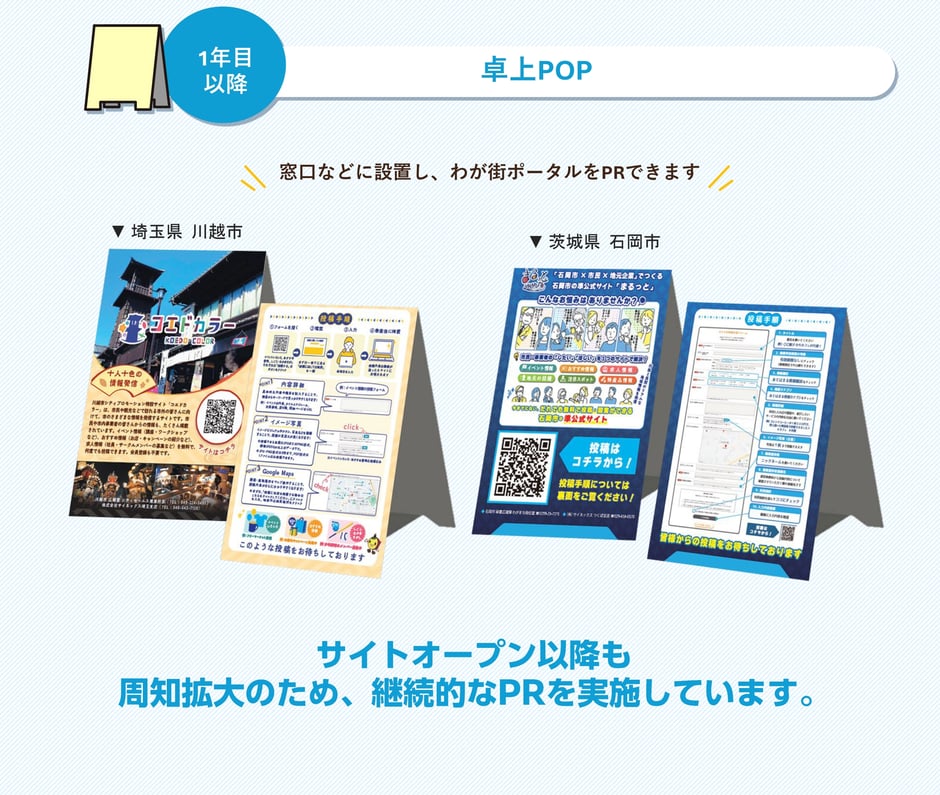 3-5_運用業務_運用時の継続的なPR事例_9-1