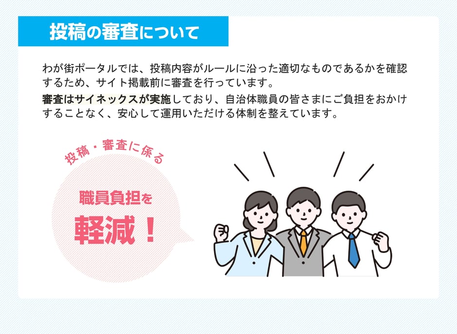 3-9_運用業務_投稿審査に係るレギュレーション・運用ルール_4-1