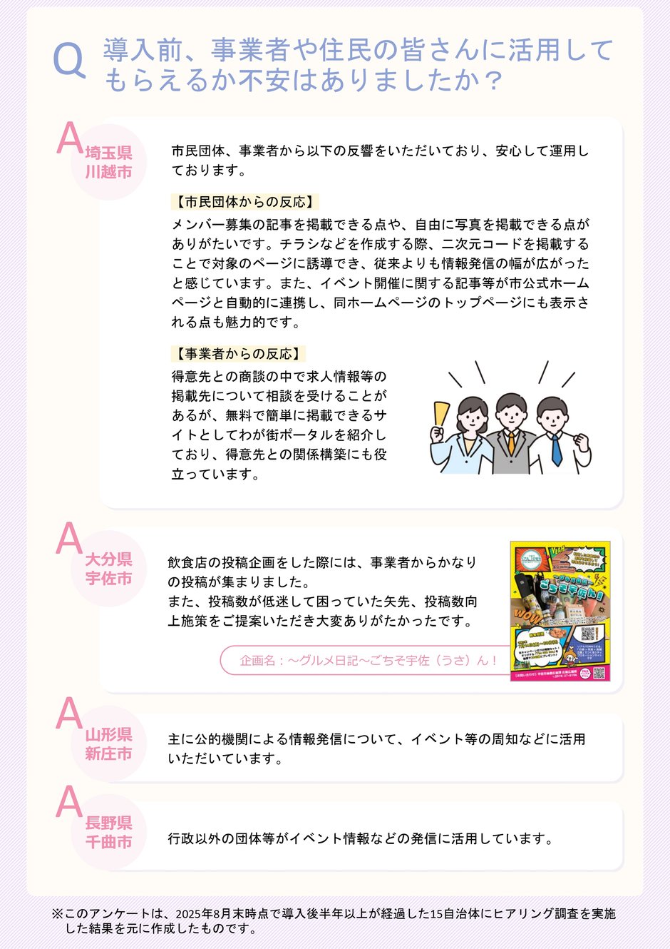 4-1_アンケート_導入前の課題・課題解決_3-1