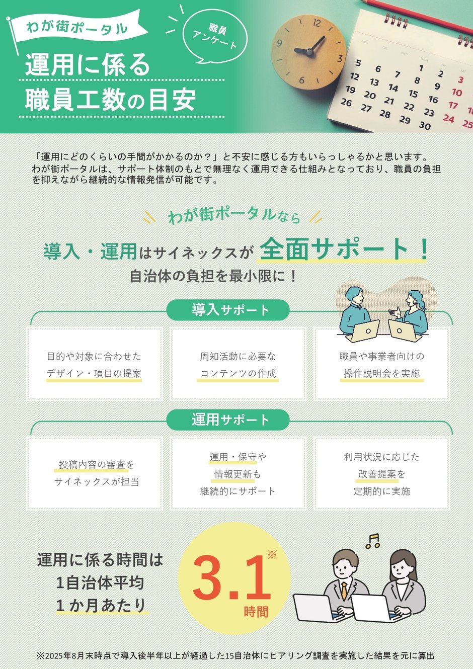 4-2_アンケート_運用に係る職員工数目安_1