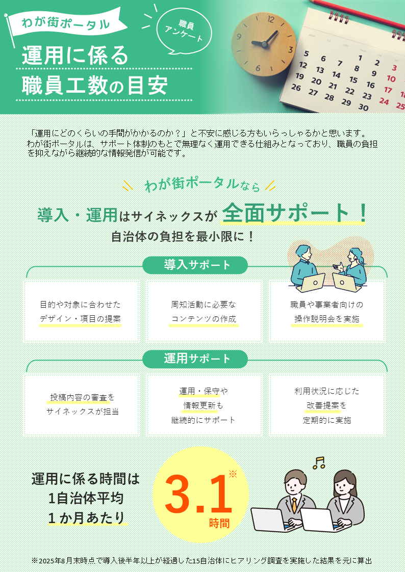 4-2_アンケート_運用に係る職員工数目安_1