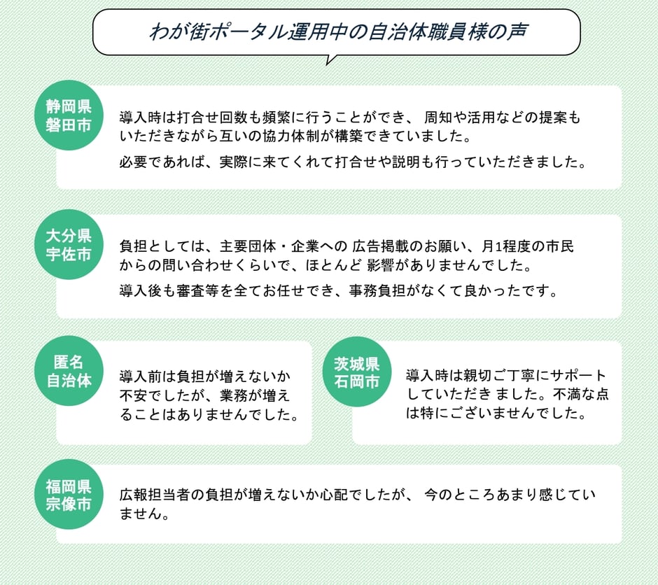 4-2_アンケート_運用に係る職員工数目安_2