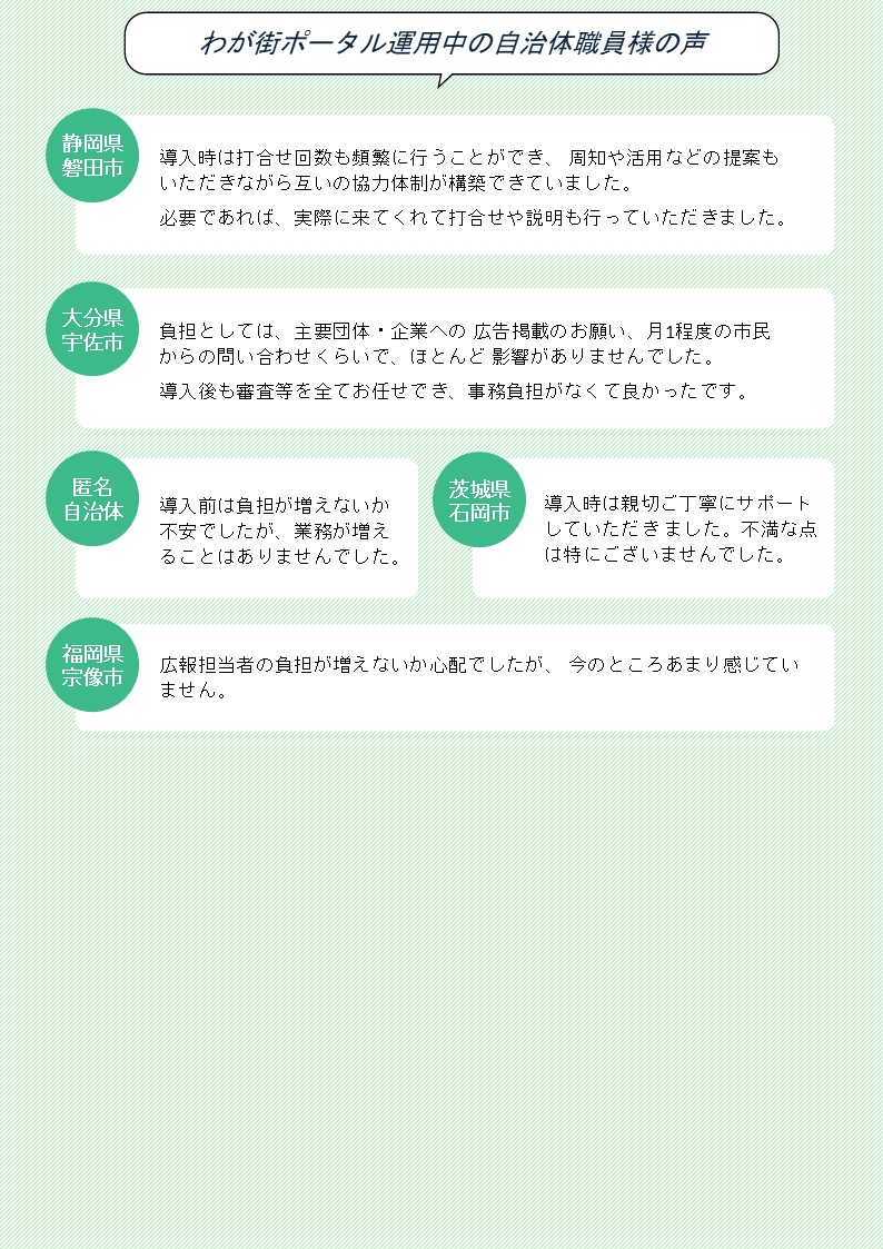 4-2_アンケート_運用に係る職員工数目安_2