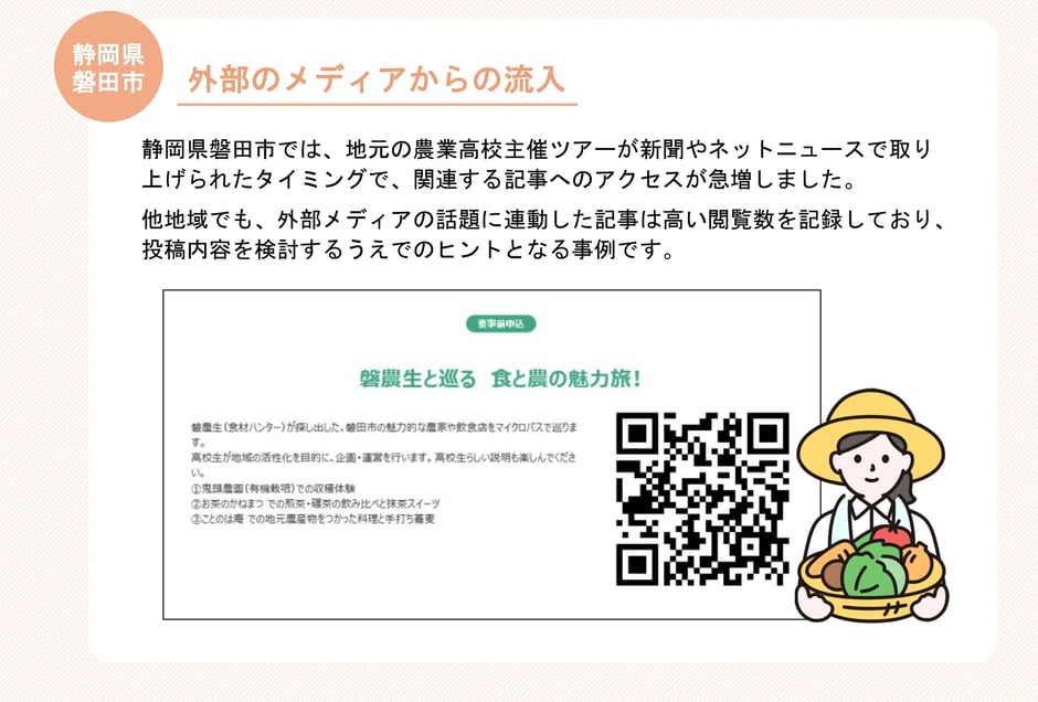 4-4_アンケート_周知活動成功事例_2-1