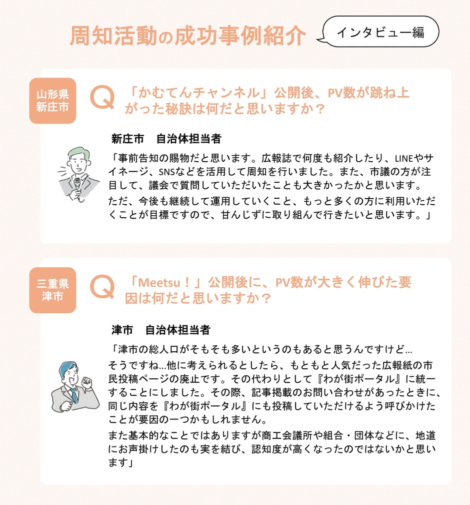 4-4_アンケート_周知活動成功事例_3-1